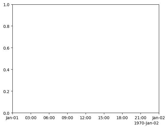 ../_images/4ec94b5bf4d6536e90e77dd376d8b33f7508426b9b73821cfd6b729baa454e64.png