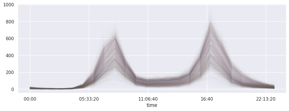 ../../_images/a7a442cdbbf82365a81db1d38d27ca512c64d0f6788b8a6d80405c8f339396a4.png